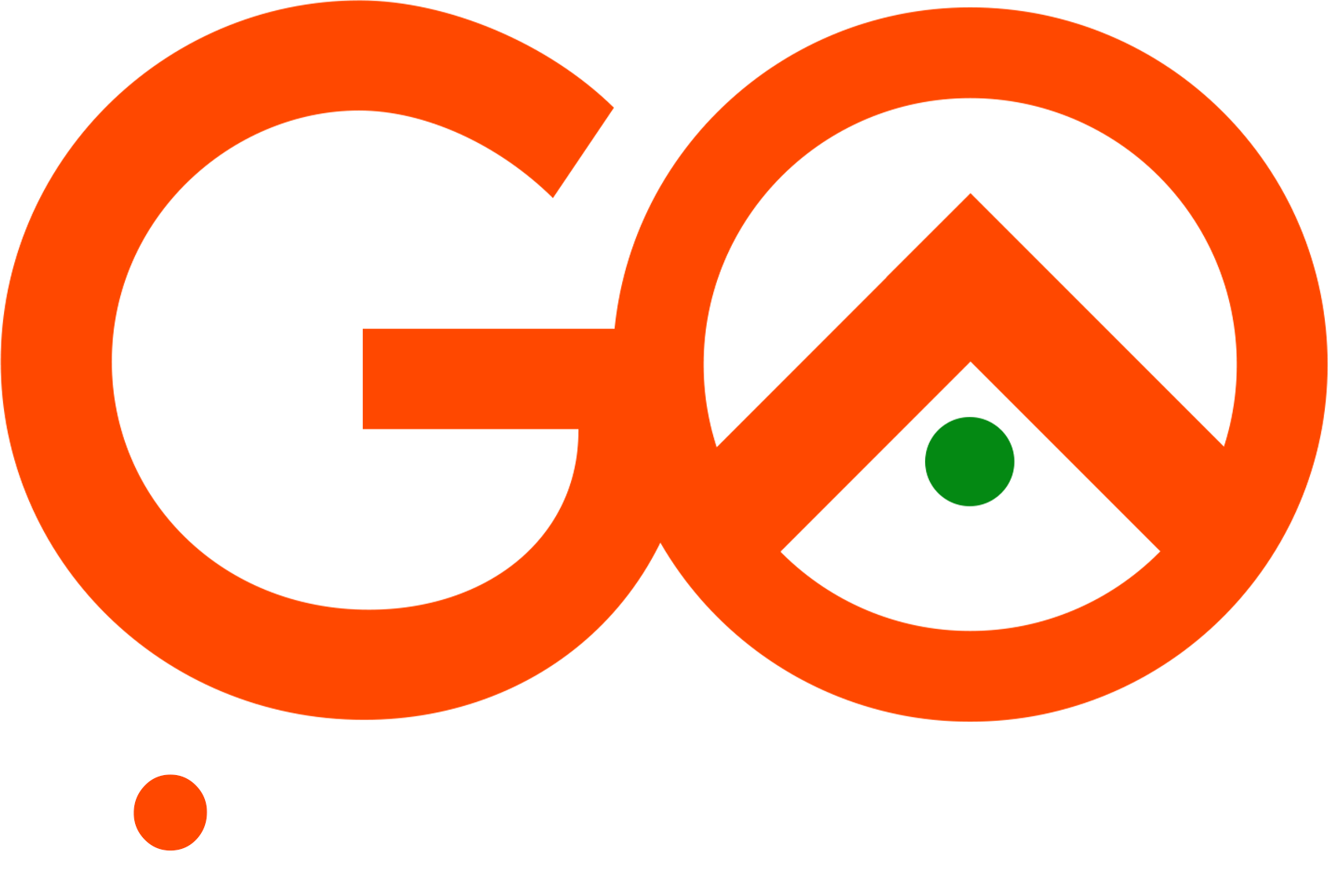 GoStudio